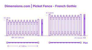 French Gothic picket fence drawing