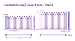 Round Top Picket Fence drawing