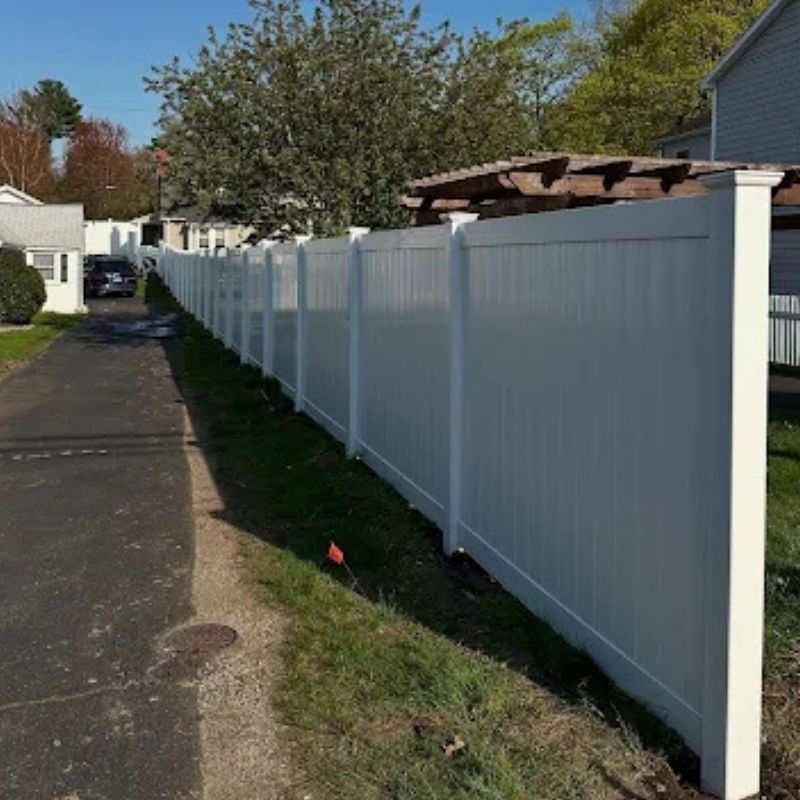 Privacy